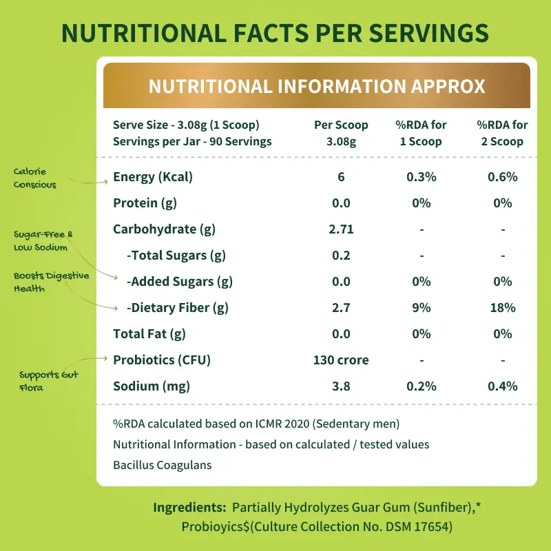 Fiber Fix – Supports Everyday Digestive Health - Image 7