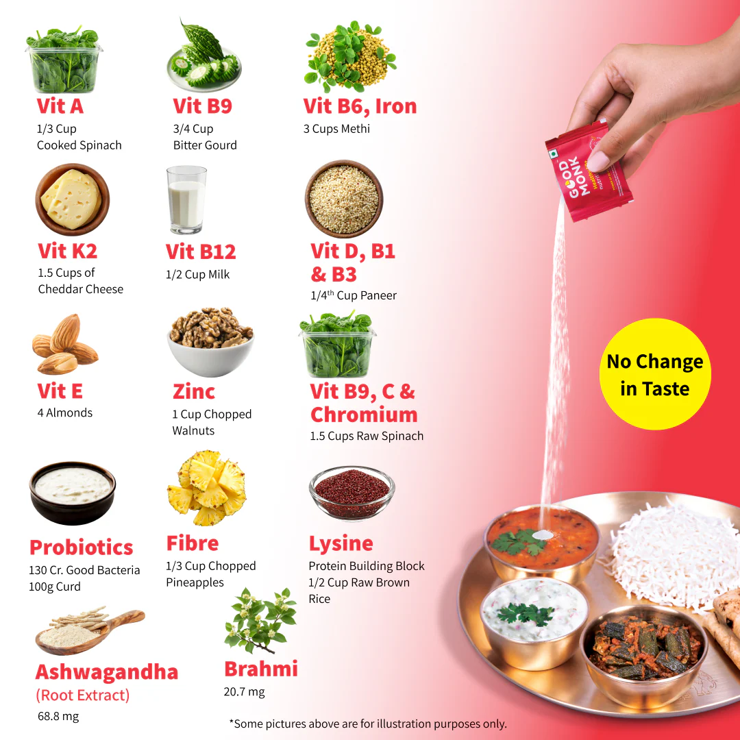 Healthy 50+ Nutrition Mix for Seniors: Clinically Designed to Improve Energy, Bone Health & Gut Health - Image 10