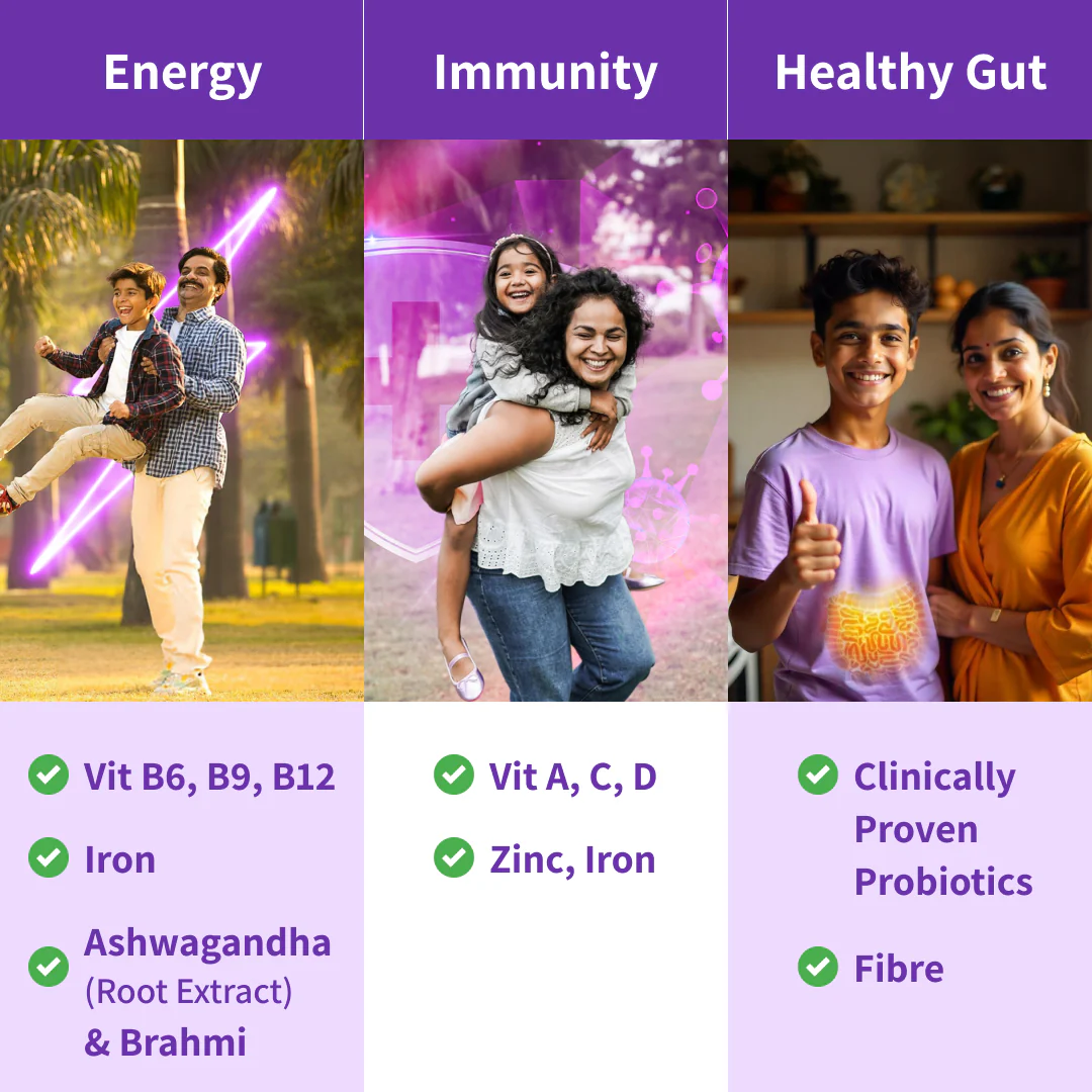 Family Nutrition Mix: Clinically Proven to improve Energy, Immunity & Gut Health - Image 6