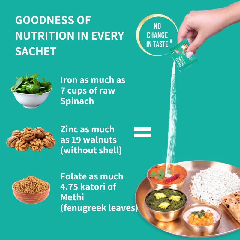 Immunity Mix - Image 6