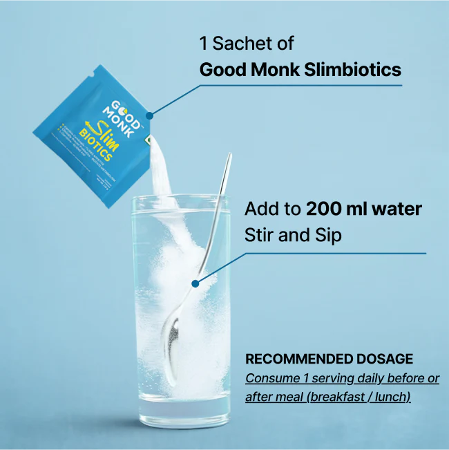 Slimbiotics - Image 11