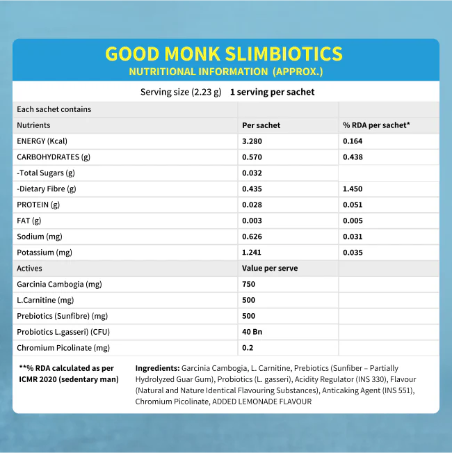 Slimbiotics - Image 15