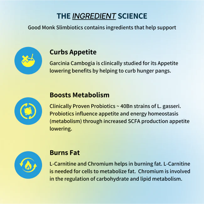 Slimbiotics - Image 4