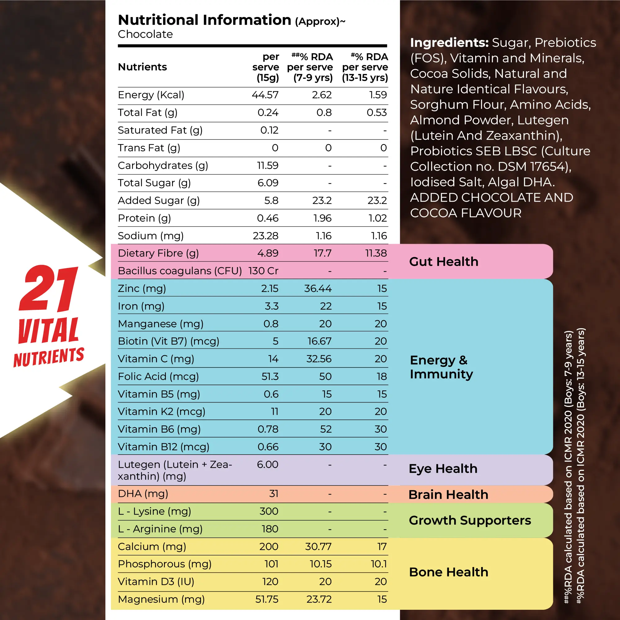 Superheroes Milk Mix (Chocolate): Improves Energy, Immunity, Brain, Eye & Gut Health - Image 12
