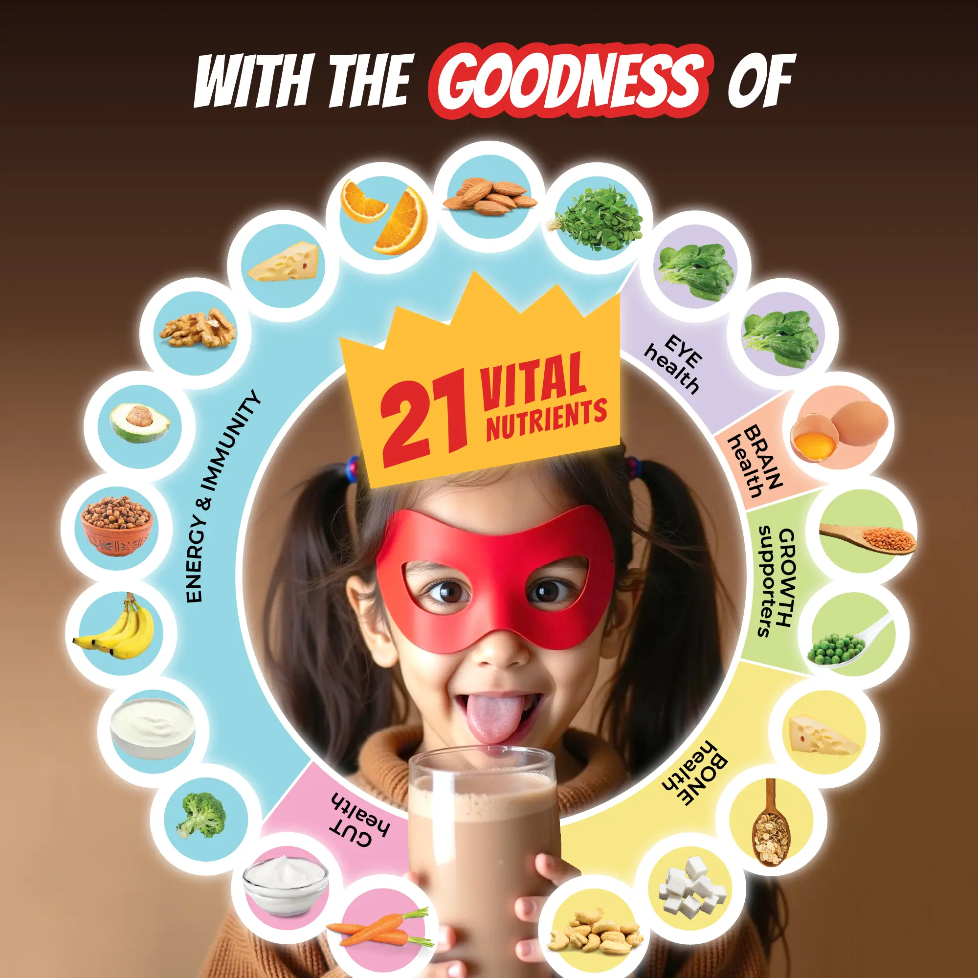 Superheroes Milk Mix (Chocolate): Improves Energy, Immunity, Brain, Eye & Gut Health - Image 6