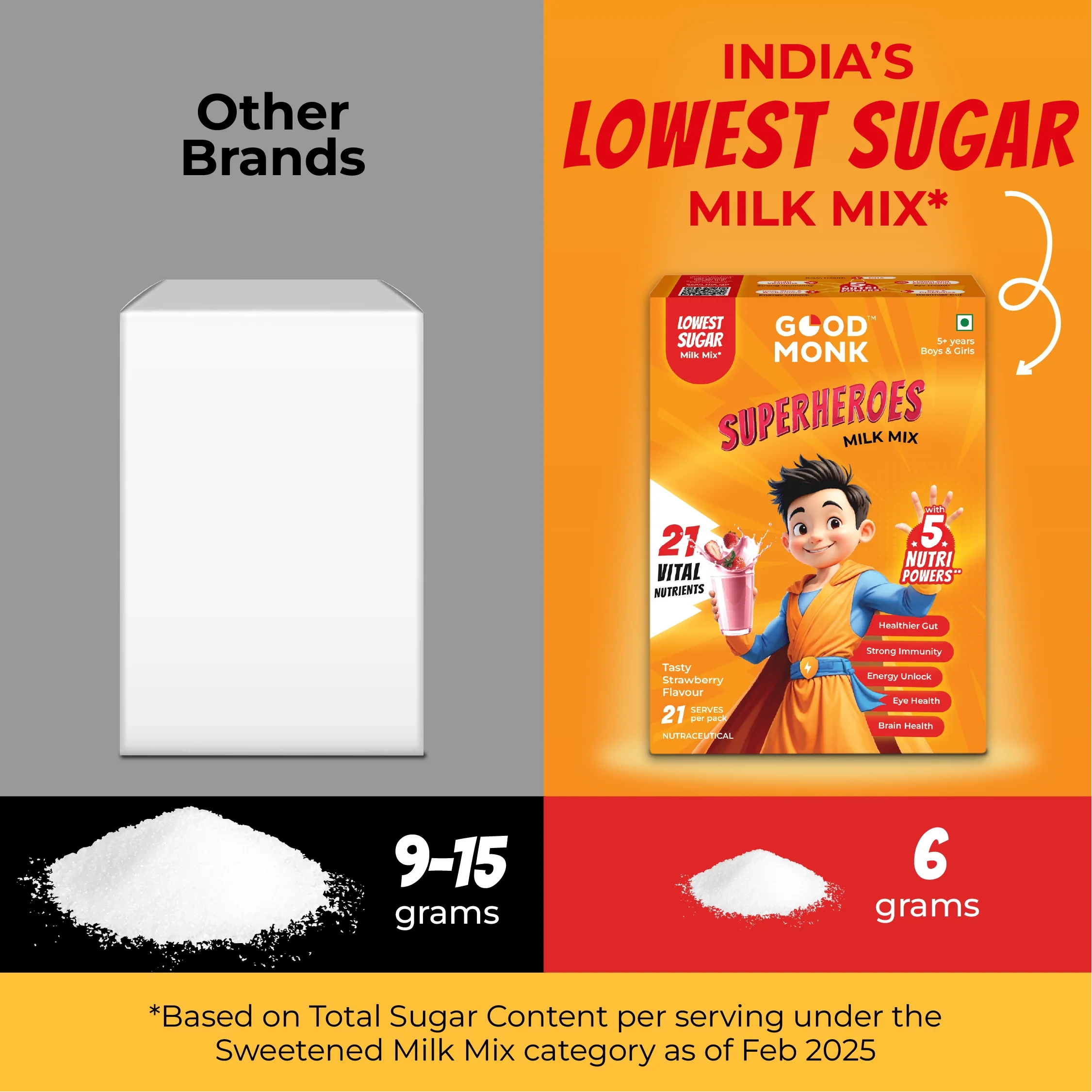 Superheroes Milk Mix (Strawberry): Improves Energy, Immunity, Brain, Eye & Gut Health - Image 4
