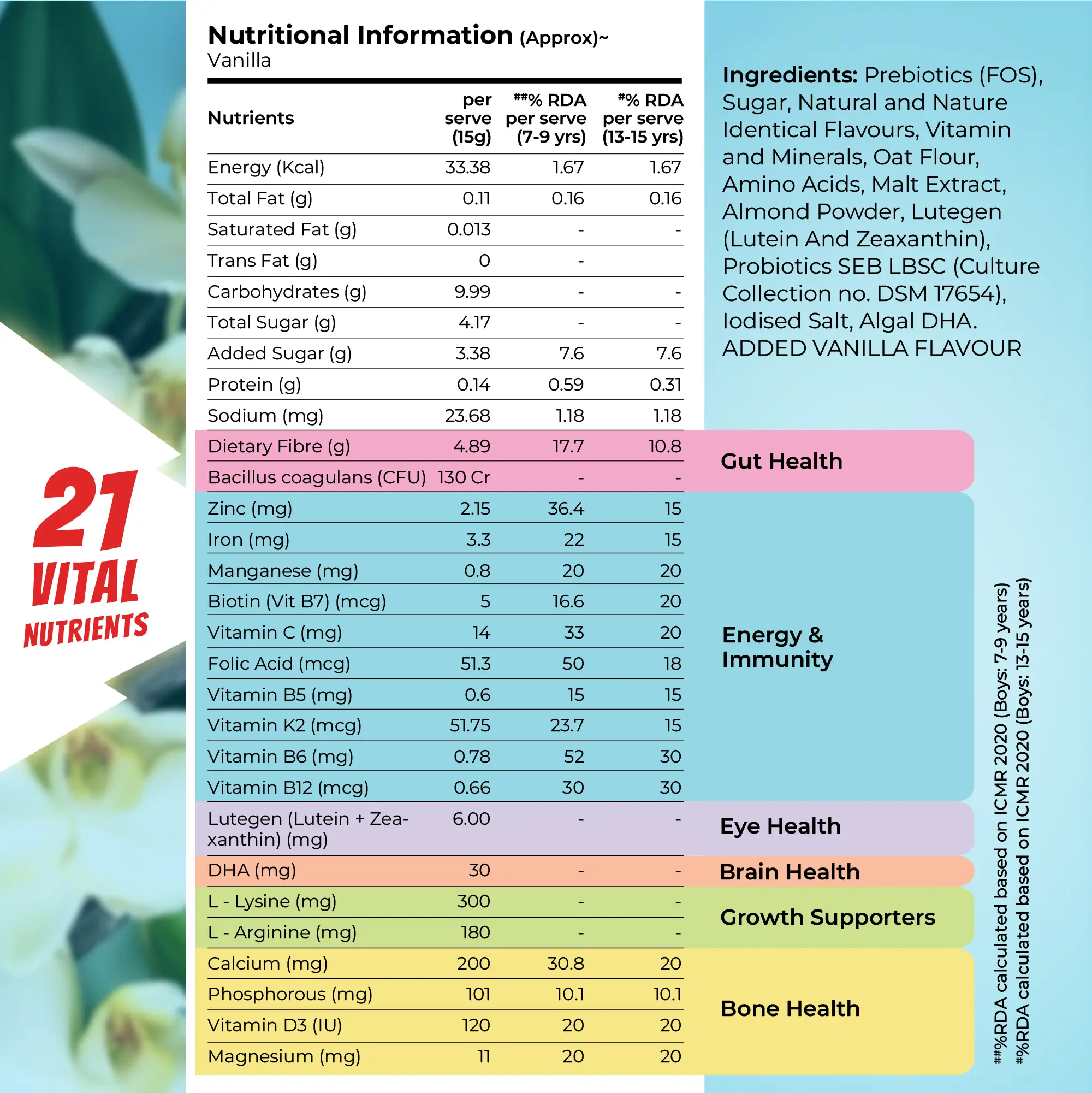 Superheroes Milk Mix (Vanilla): Improves Energy, Immunity, Brain, Eye & Gut Health - Image 12