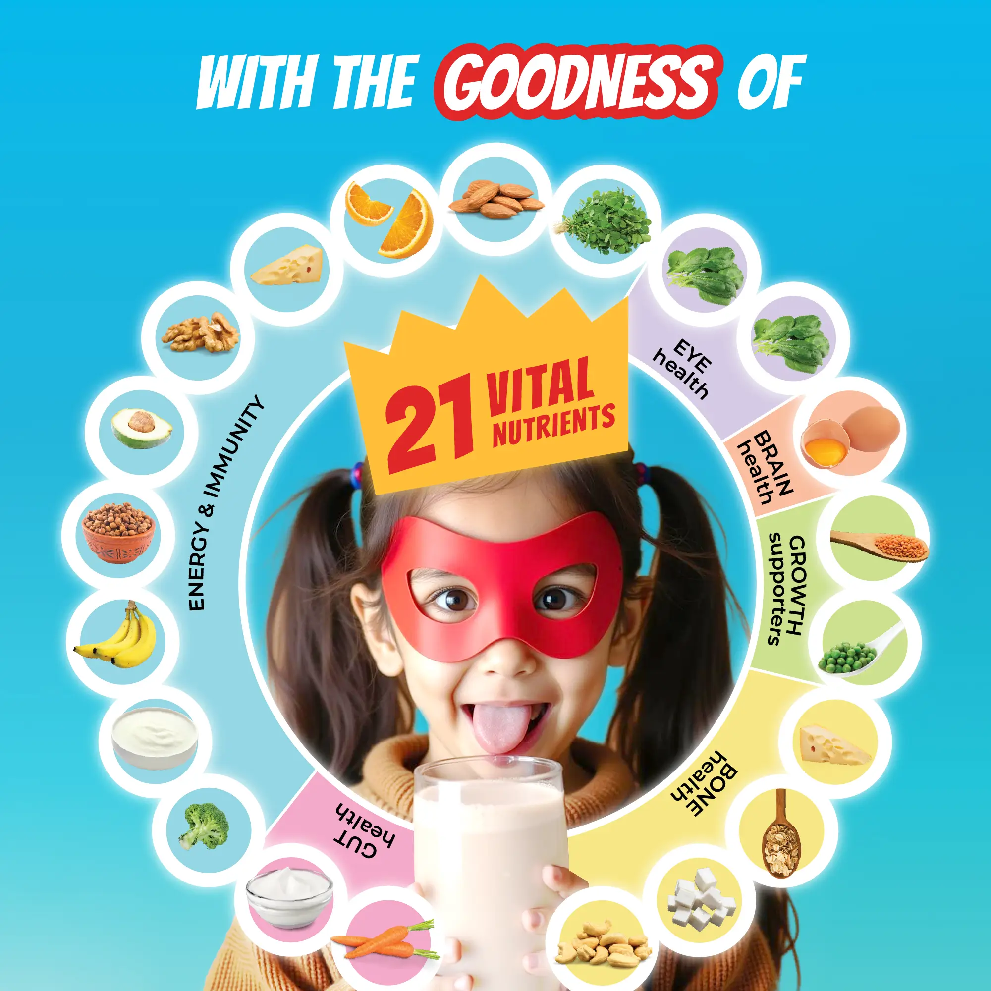 Superheroes Milk Mix (Vanilla): Improves Energy, Immunity, Brain, Eye & Gut Health - Image 6