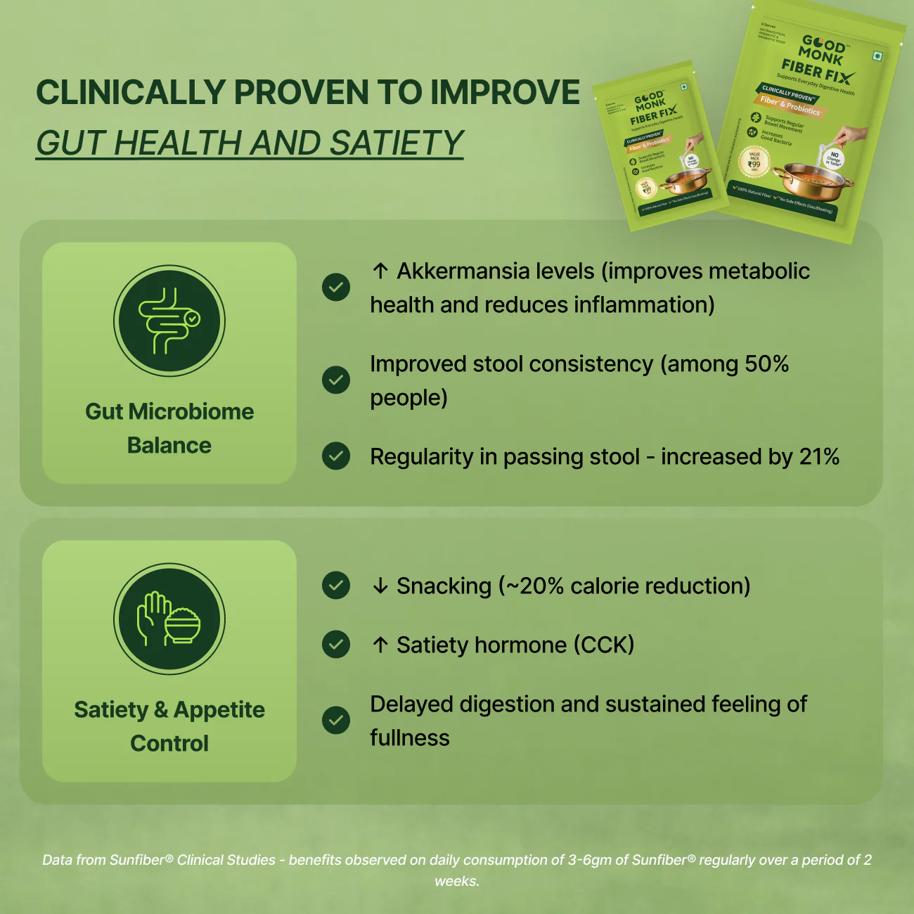 Weight Management Program - Image 10