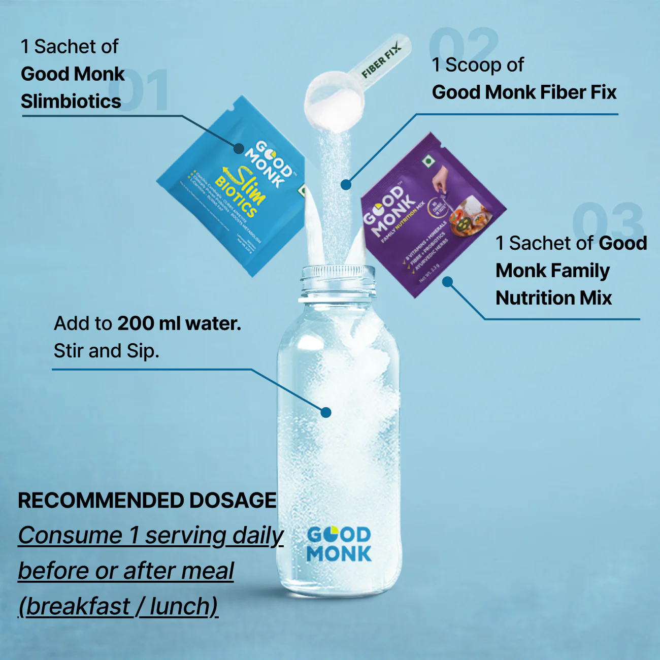 Weight Management Program - Image 11
