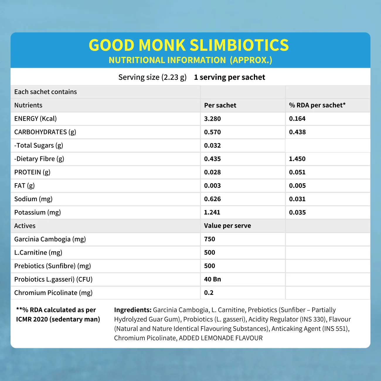 Weight Management Program - Image 15