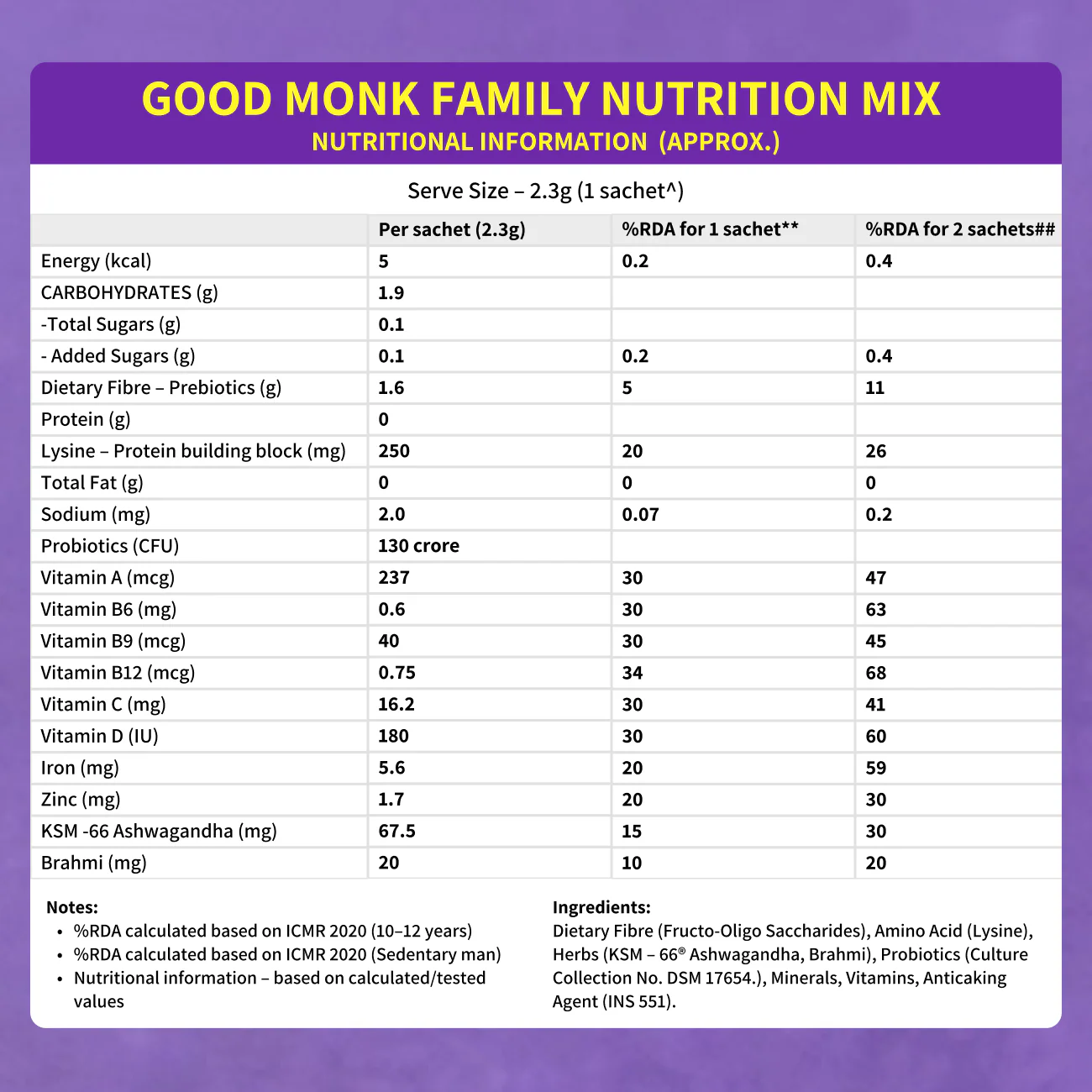 Weight Management Program - Image 16
