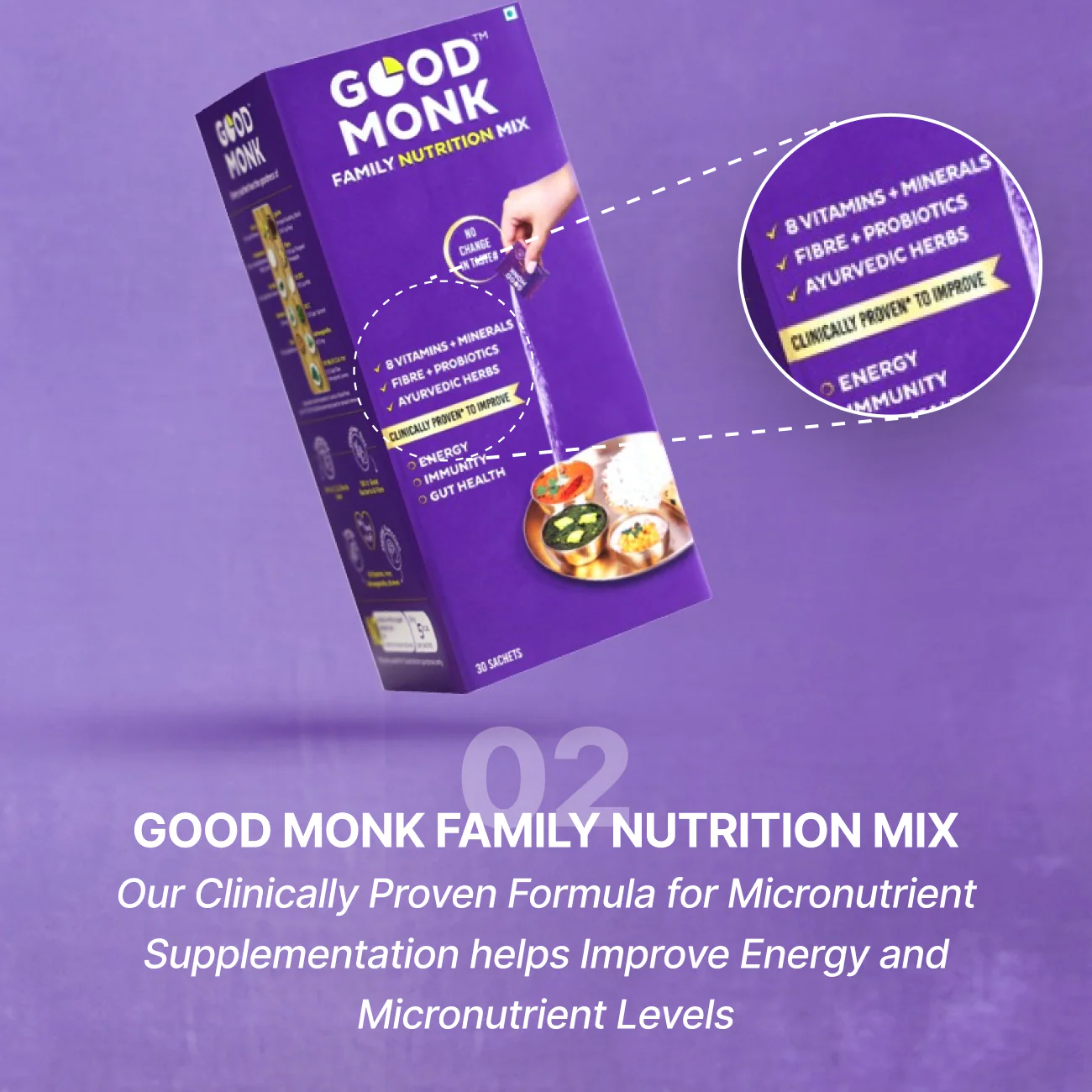 Weight Management Program - Image 5