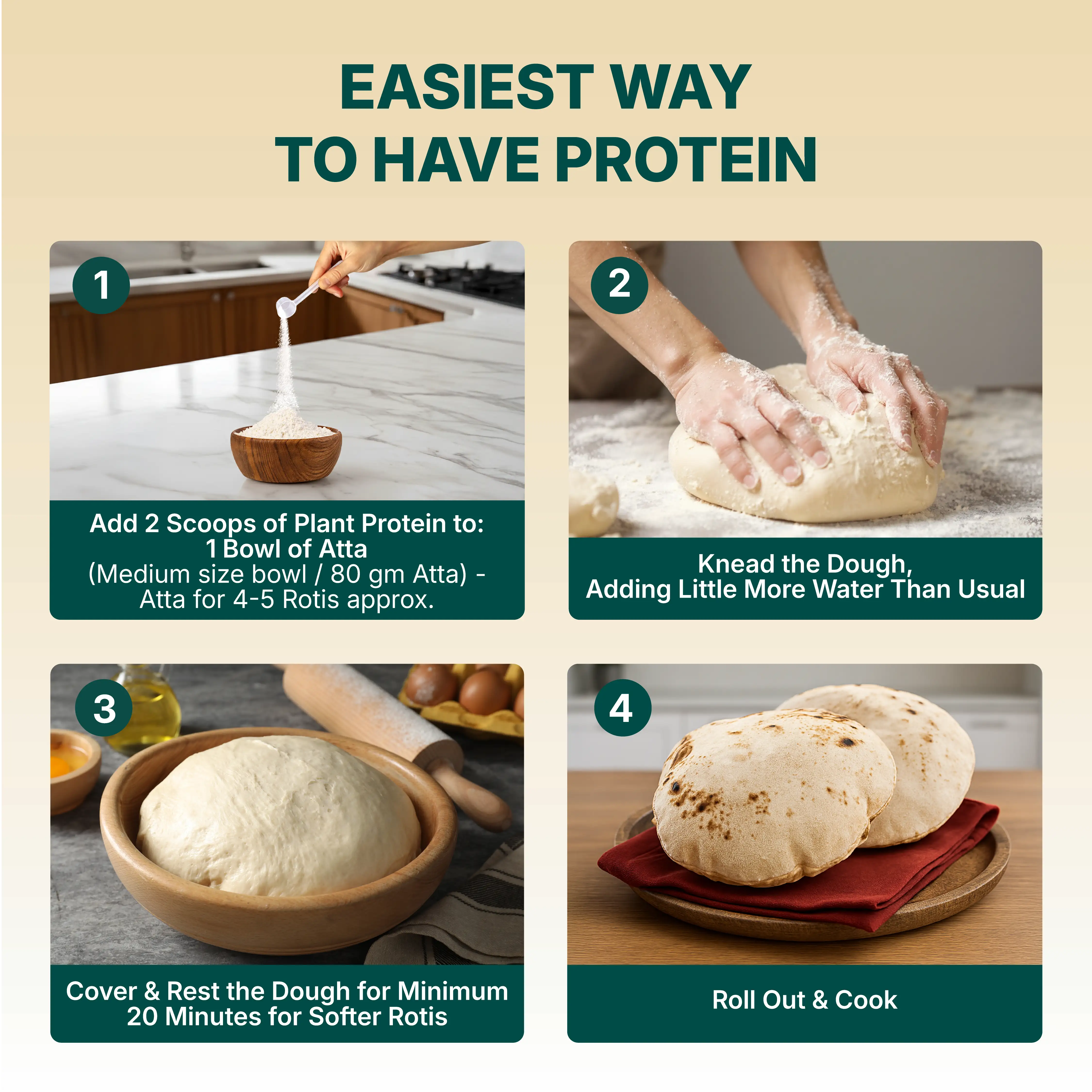 Plant Protein for Rotis: Add 5 gm Protein per Roti with No Change in Taste (For Family) - Image 6