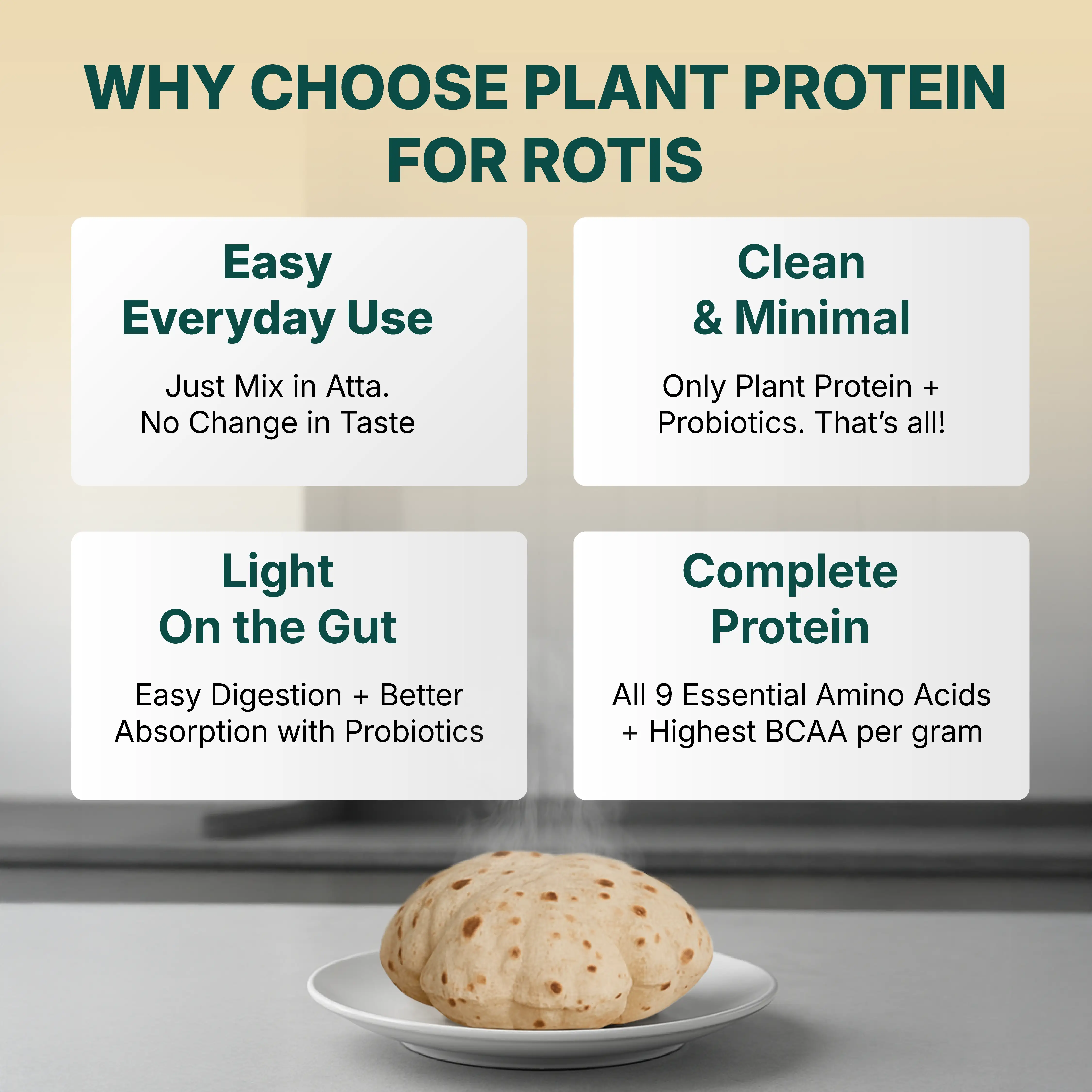 Plant Protein for Rotis: Add 5 gm Protein per Roti with No Change in Taste (For Family) - Image 8